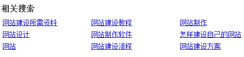 什么是相關關鍵詞