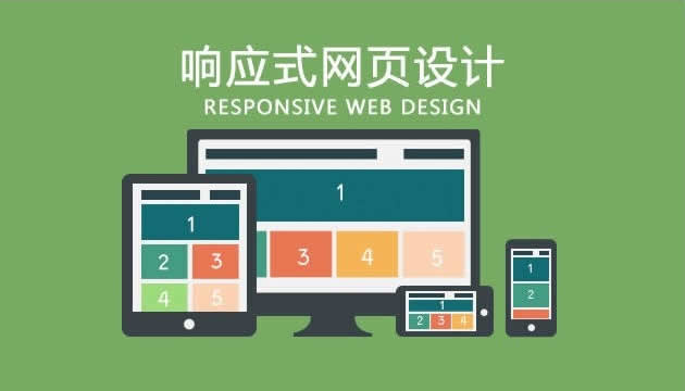 鋒云科技小編總結---網頁設計的最佳屏幕尺寸是什么，你知道嗎？